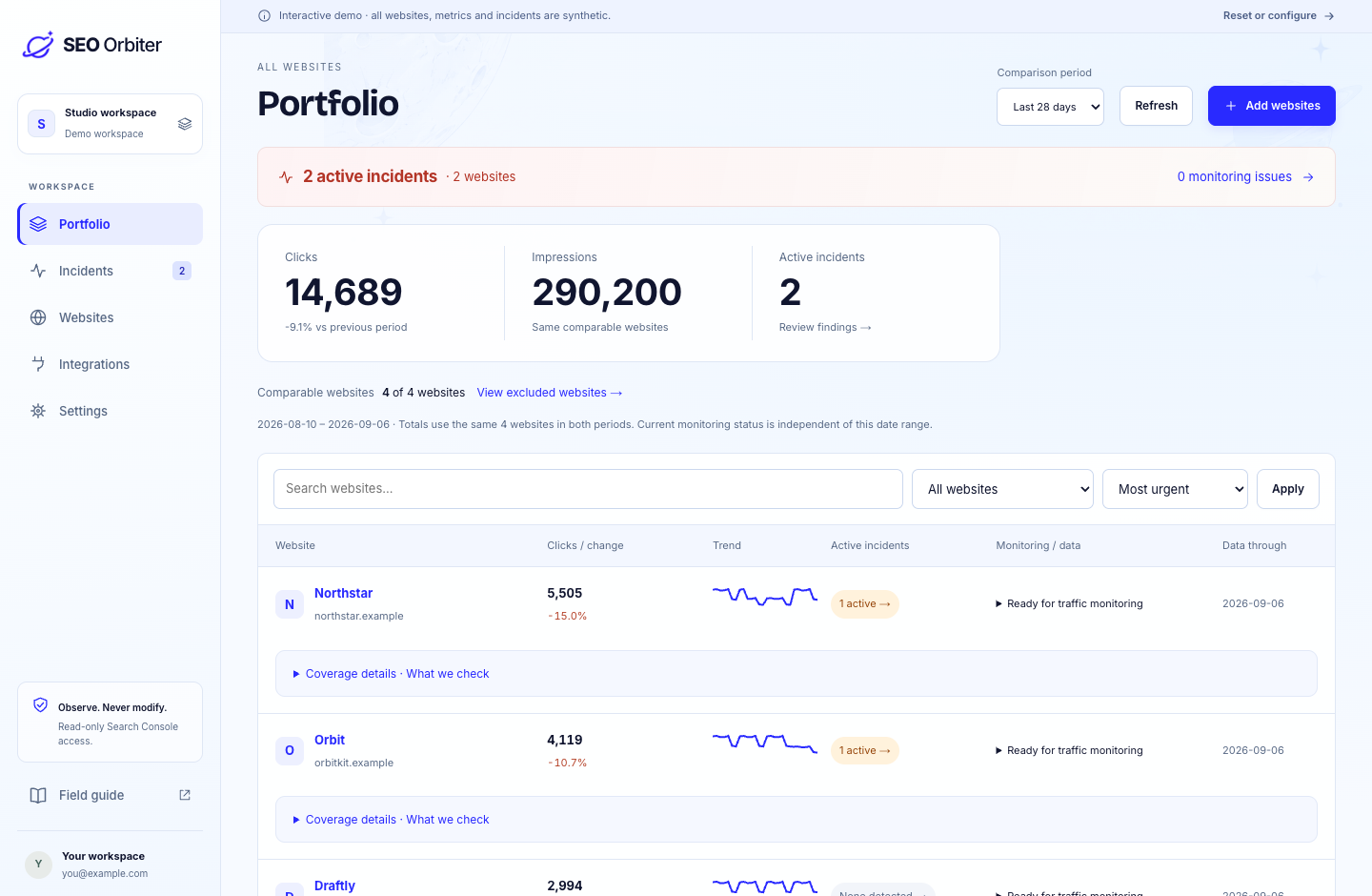 A shared overview for the websites you monitor: SEO Orbiter interface.